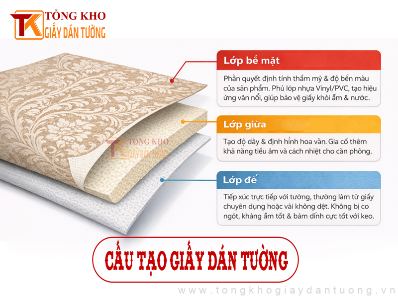 MAP giấy dán tường 1